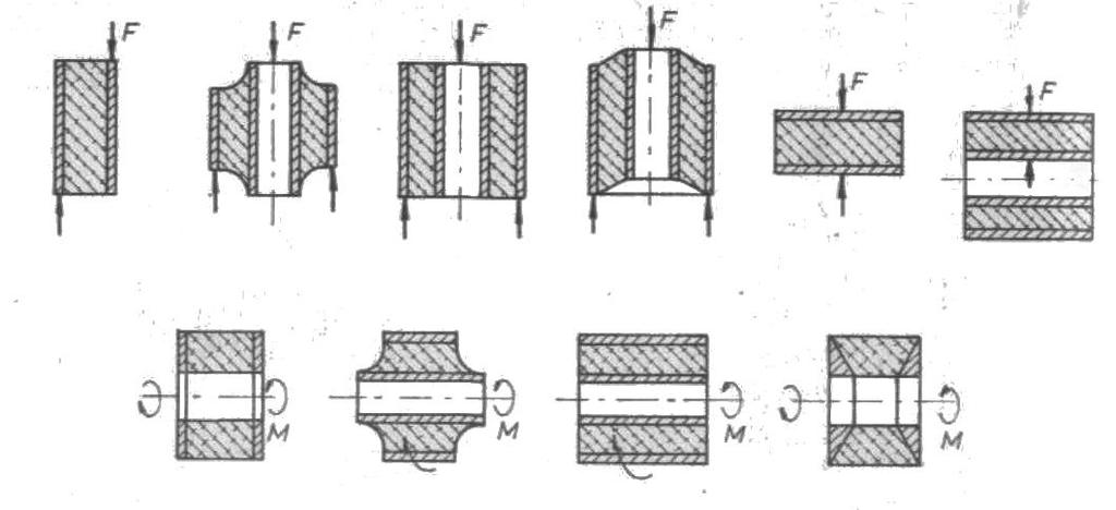 ábra Cavarrugó rugódiagrammal 45.