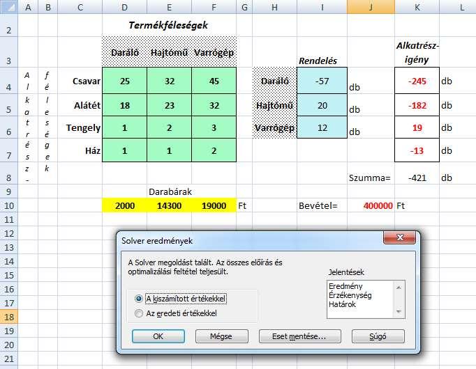 Alkalmazott Informatikai Tanszék SZÁMÍTÁSTECHNIKA I.