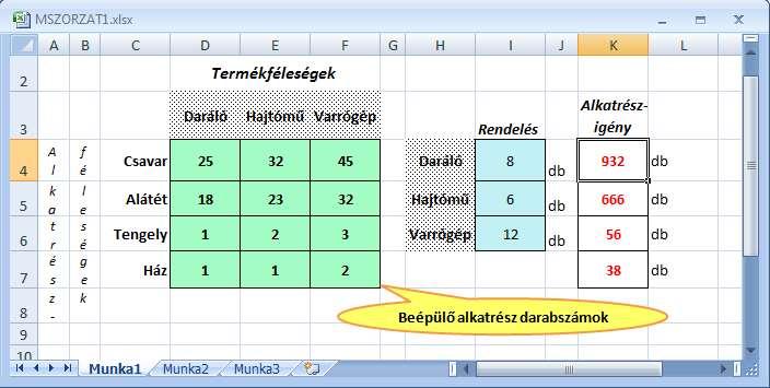 Alkalmazott Informatikai Tanszék SZÁMÍTÁSTECHNIKA I. Dr.Dudás László 5./4.