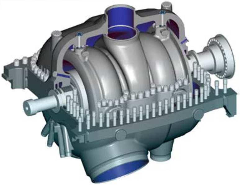 5 bar Main steam temperature 290 C Steam flow