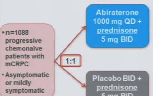 Abiraterone acetate és Enzalutamide F.