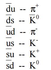 Kvark Three quarks for Muster Mark!