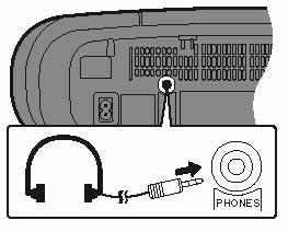 Törd_/50_-6 00/4/9 8:5 Page 7 Fejhallgató csatlakozóaljzat (PHONES) Csatlakozótípus: Ø,5 mm sztereó jack (megvásárolható tartozék) Ne használja a fejhallgatót hosszú ideig, mert ez halláskárosodáshoz