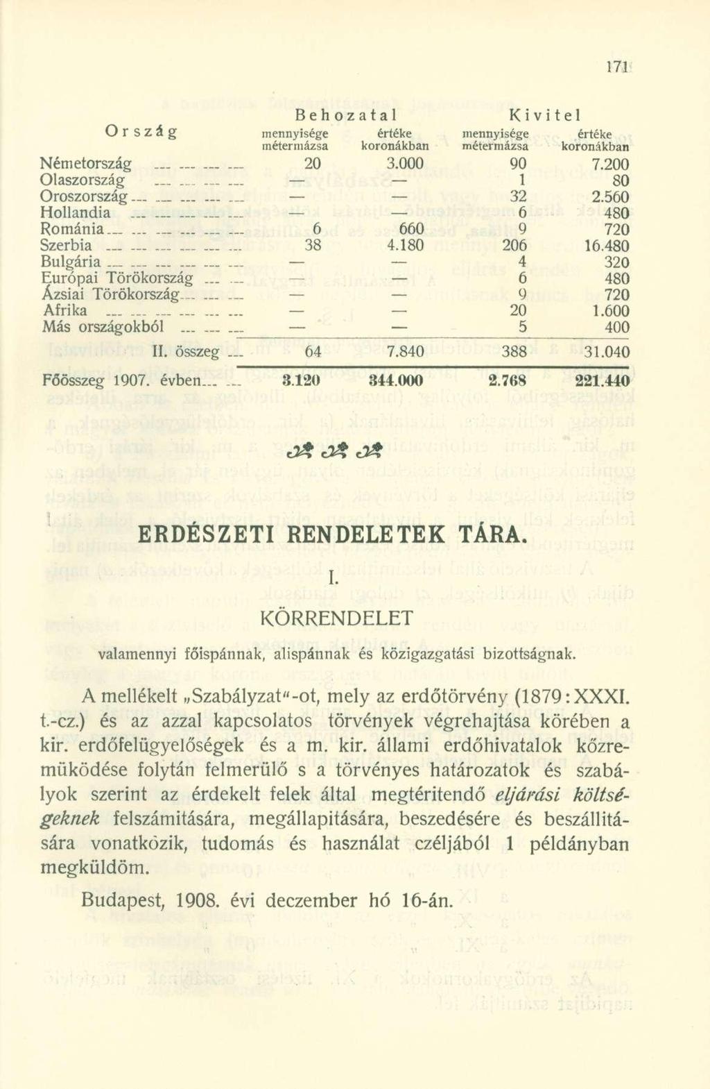 Németország 20 3.000 90 7.200 Olaszország 2 5 6 f J Oroszország - ~ J Ro má n r a " 6 660 9 720 K 3 8 4^0 i6.4so Bulgária, 4 8 f ) Európai Törökország _..... " Ázsiai Törökország ~ _ 20 1.