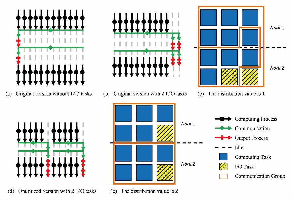 W456()*-+,/0 8[ 8Z[1E#- 8-1 E # - 3 2$.Z>-> [1E8c[4- PQ.PQ2 JAXc[44-PQ 5.-4PQ39> >> 1> cbu4cp QcV/-I&' 2CD-+XEcH - -^ apqpq39apq- -a)[942+ VJc-a4 NOFZ4 NOF - [ J - 8: c 3? M M 8 Z [ U Z [ U ZHXEJ1E.