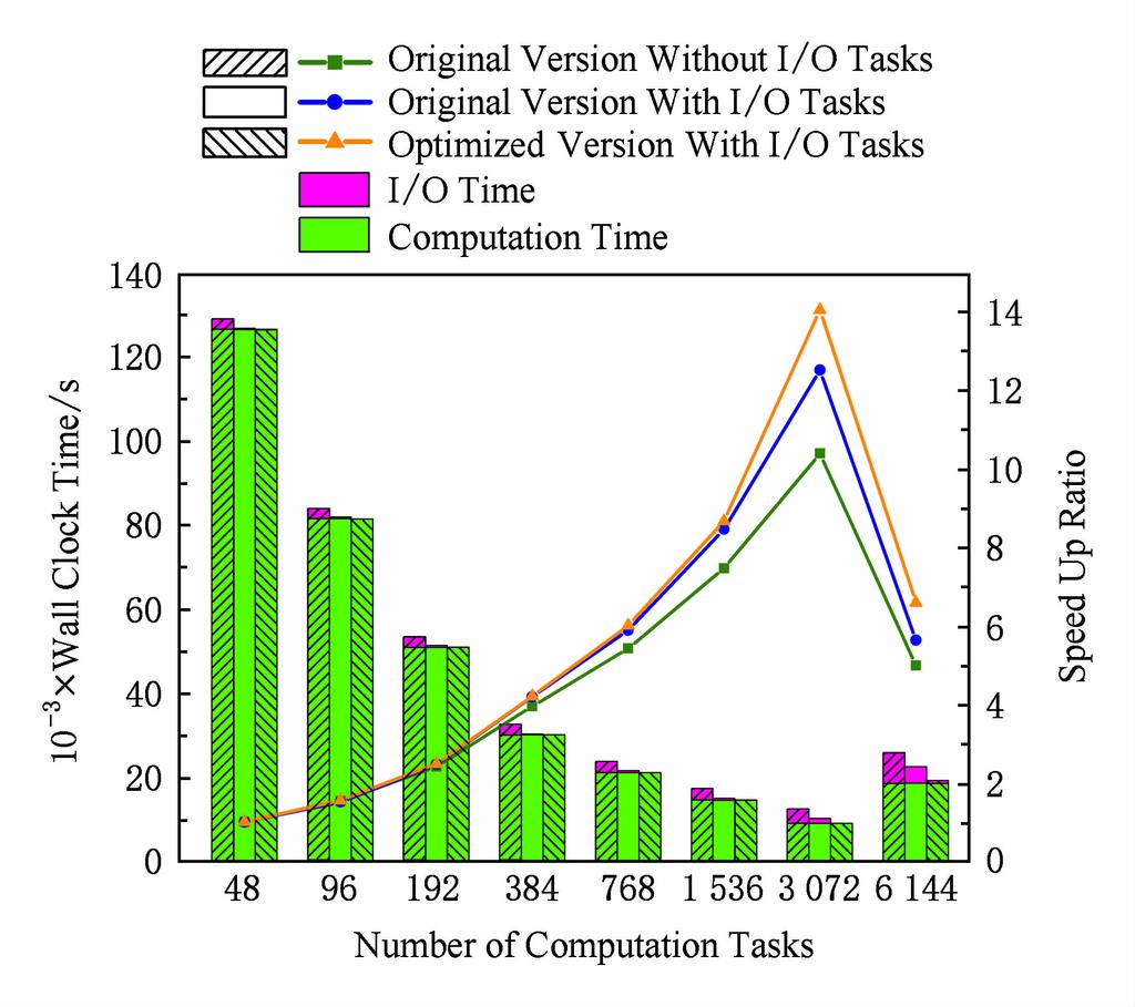 Z - 5. K L ( H % 00 1 --a08[(pq =,=,===,= 8 - R 8-PQRA(? '.F) * P Q '. 4 J apq Q Z V - 5. /@XSPQ-S >,>. > TZ - U % 5. ( #$% V K 8 P Q W X E ZH2/0+ /S 8/Q[ 8/0/Q[ 8)>H-PQ '.FA '.Z-KLU 3?