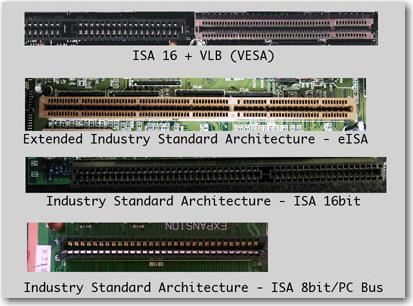 MicroChannel busz: 32 bites