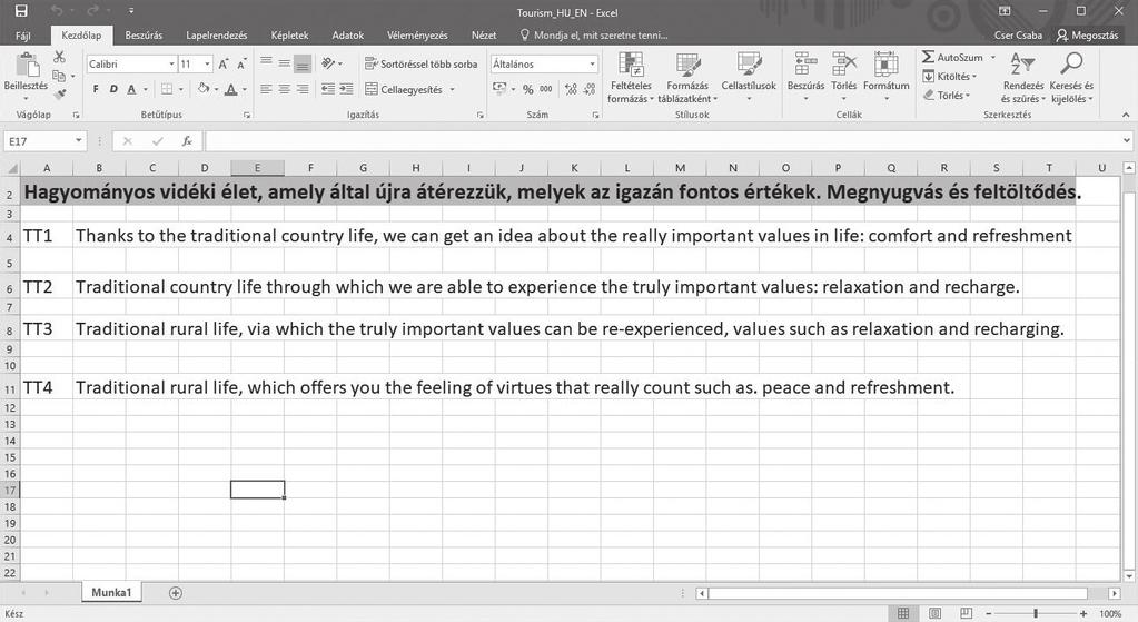 Mûhelytitkok 109 Megoldások összehasonlítása Excelben: Tippek: Megvitathatjuk a hallgatókkal, milyen a szöveg stílusa, esetleg megmutatjuk a célnyelvi szöveget anyanyelvi beszélőknek (kiadhatjuk ezt