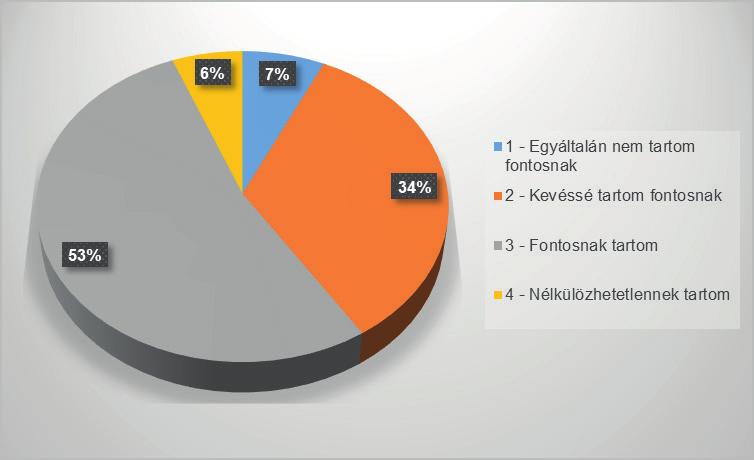 Nagyobb tapasztalattal rendelkeznek a vezetés területén minisztérium és miniszterelnökség központi hivatal és autonóm államigazgatási szervek kormányhivatal és területi államigazgatási szervek