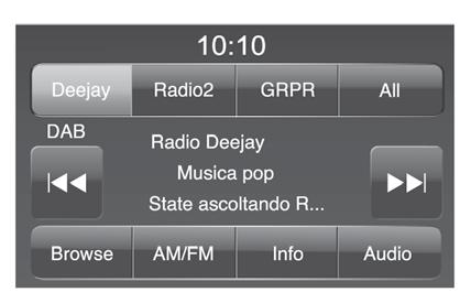RADIO DAB (olyan változatoknál/piacoknál, ahol van ilyen) Miután kiválasztotta a DAB rádió üzemmódot, a kijelzőn megjelennek az éppen hallható állomásra vonatkozó információk (lásd fig.