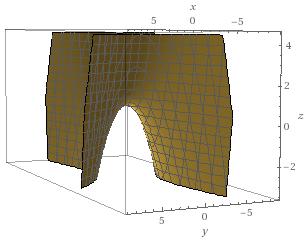 5.eset e és f kitér egyenesek, és λ = 1 Legyen f egyenes: y cos α = x sin α, z = 1 dp, e)