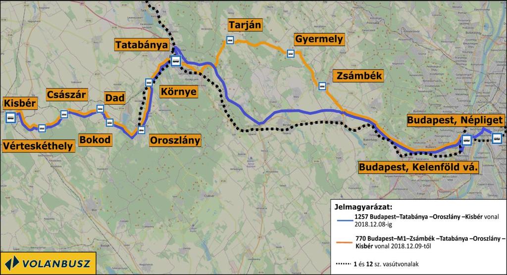 Hálózat és menetrend - Kisbér Új, hatékonyságjavító és erőforrás