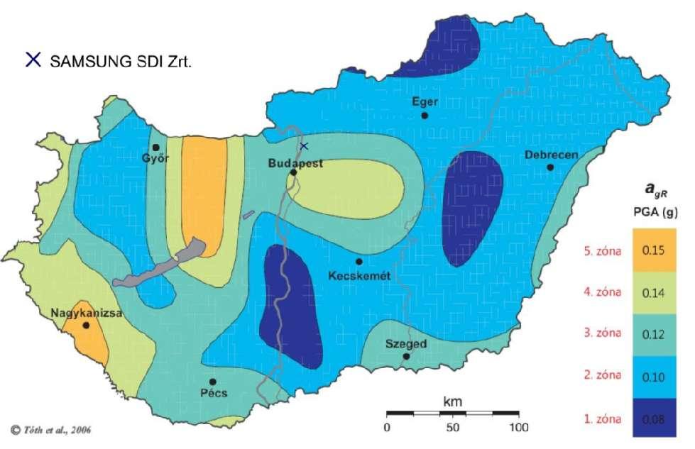 Magyarország szeizmikus zónatérképe 50 év alatt 10%-os meghaladási valószín ségekre (p = 0,0021/év) Földrengések következtében 50 év alatt, 10%-os meghaladási valószín séggel, az alapk zeten várható