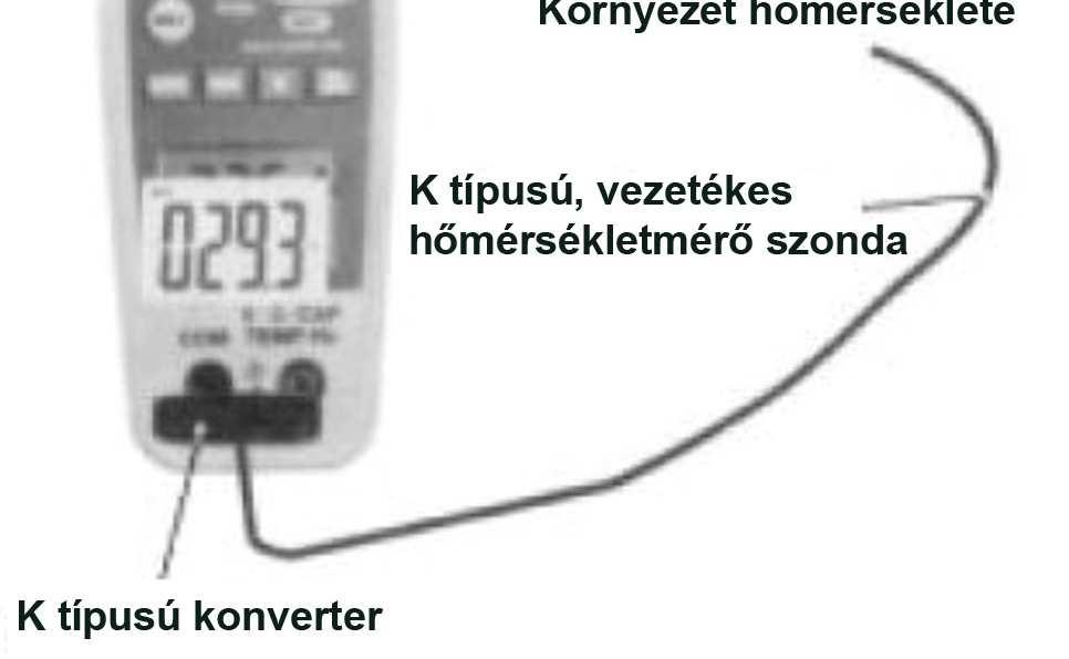 Helyezze a piros mérővezetéket a csatlakozóaljzatba és a fekete mérővezetéket a csatlakozóaljzatba. 4.