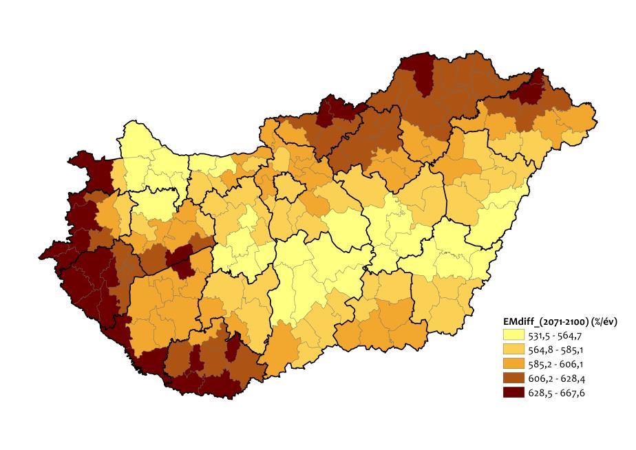 A klímaváltozásnak tulajdonítható többlethalálozás növekedés (%), 2021-2050 és 2071-2100 A klímamodellek alapján a jelenhez képest nő a hőhullámos napok száma és intenzitásuk is, együtt határozzák