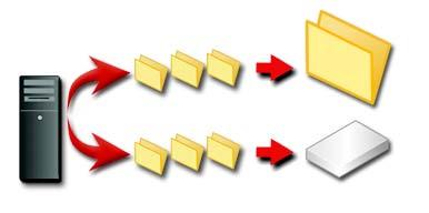 Állományok átvitele Windows XP-t futtató gépek között Állományok és mappák átviteli módja az Állomány és beállítás átvitel varázslóval Windows XP alatt: 1 Kattintson ide: Start Programok Kellékek