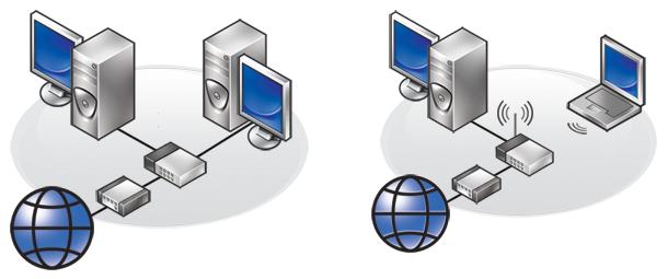 Hálózatok (LAN, vezeték nélküli, mobil szélessáv) LAN WLAN Áttekintés Egy számítógép-hálózat összeköttetést biztosít számítógépek és az internet, más számítógép vagy perifériák, pl. nyomtató között.
