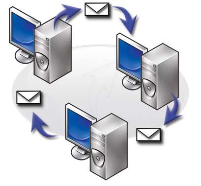 E-mail Új e-mail postafiók létrehozása Egy internet kapcsolat és egy e-mail szolgáltatás segítségével e-mail üzeneteket válthat interneten keresztül családjával, barátaival és munkatársaival.