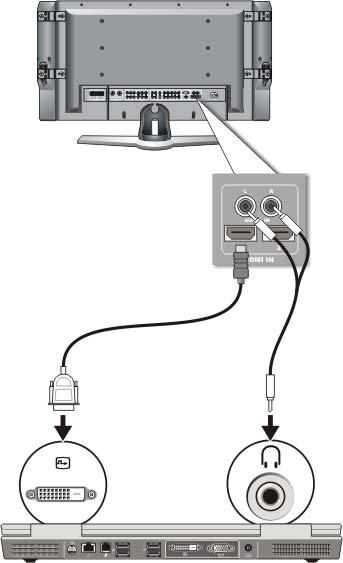 DVI csatlakozó DVI csatlakozó standard audiocsatlakozó 1 Csatlakoztassa a DVI videó adaptert a számítógép DVI csatlakozójához 2 Dugja be a DVI videokábel másik végét a televízión lévő DVI videó