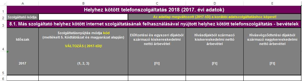 8.1. Helyhez kötött telefonszolgáltatás más szolgáltató helyhez kötött internet szolgáltatásának felhasználásával bevételek Az adatlapot csak abban az esetben kell kitölteni, ha a Szolgáltató