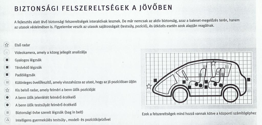 A biztonság Aktív (futómű, hajtómű, kocsiszekrény; pl.: kilátás a járműből, ABS, radar) Passzív (külső, pl.