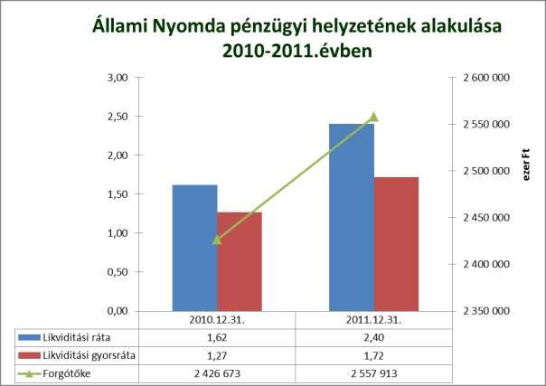 Közgyűlési előterjesztések 1.