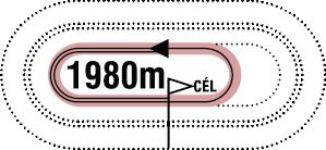 2019.07.27 VI. FUTAM 16:30 (217) A futam neve: ÜGYVIVŐ DÍJ Összdíjazás: 400000 Ft (200000, 100000, 48000, 32000, 20000) 1 Adrenalin Rush 1980 m ifj.