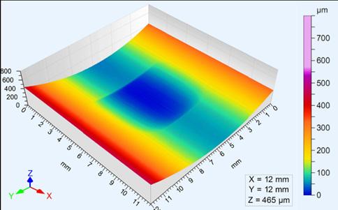 MarSurf topográfia Software XT 20, MfM, MfM plus A funkció szempontjából lényeges felületi struktúrák gyakran csak 3D-ábrázolású topográfiával ítélhetők meg és értékelhetők ki.