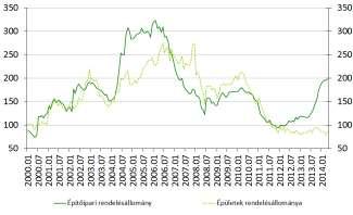 Makrogazdaság: maradt a nulla alatti fogyasztói árindex májusban IDŐSZAK MUTATÓ TÉNY OTP KONSZENZUS ELŐZŐ REVIDEÁLT jún.11. máj. Fogyasztói árindex (év/év, %) -0.1 0.0-0.1-0.1 jún.12. ápr.