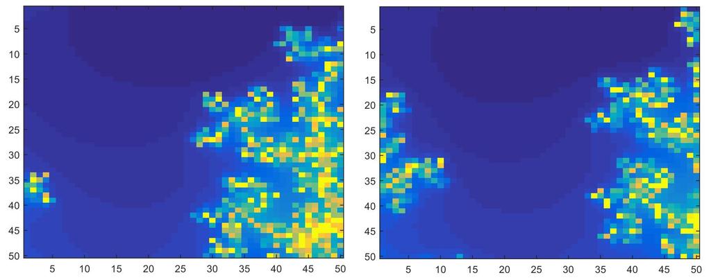 Egy alkalmazás Ebben a fejezetben a Mandelbrot-halmaz és Julia-halmazok egy érdekes alkalmazását látjuk [10] alapján.