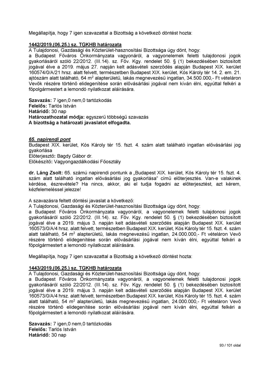 1442/2019.(06.25.) sz. TGKHB határozata jogával élve a 2019. május 27. napján kelt adásvételi szerződés alapján Budapest XIX. kerület 160574/0/A/21 hrsz. alatt felvett, természetben Budapest XIX.