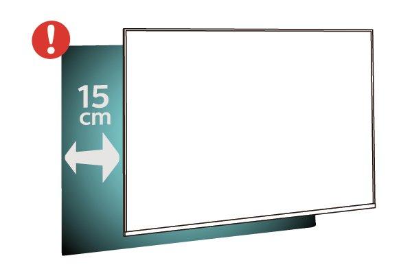 4 Falra szerelés Üzembe helyezés 5603-es sorozatú TV 4.1 A TV-készülék fel van készítve (külön megvásárolható) VESA-kompatibilis fali konzolra történő felszereléshez.
