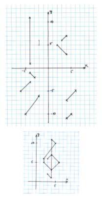 0721. Geometriai transzformációk Transzformációk, középpontos tükrözés Tanári útmutató 19 2. A mozaikon a két kékkel színezett lapot valamilyen mozgás egymásba viszi.