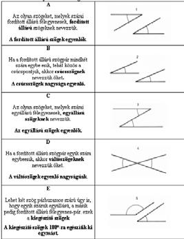 0721. Geometriai transzformációk Transzformációk, középpontos tükrözés Tanári útmutató 30 TUDNIVALÓ: A párhuzamos félegyenesek kétféleképpen helyezkedhetnek el egymáshoz viszonyítva.