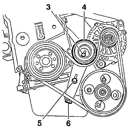 ENGINE XSARA AUXILIARY EQUIPMENT DRIVE BELT Engines : LFX - LFY - RFV Without air conditioning - (3) and (5) Roller support fixing screws. - (6) Tensioning screw.