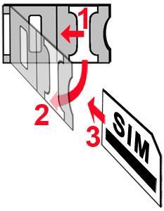 2.6 SIM kártya foglalat A SIM kártya foglalat a modulon látható nyílás fedelének eltávolítása után hozzáférhető.