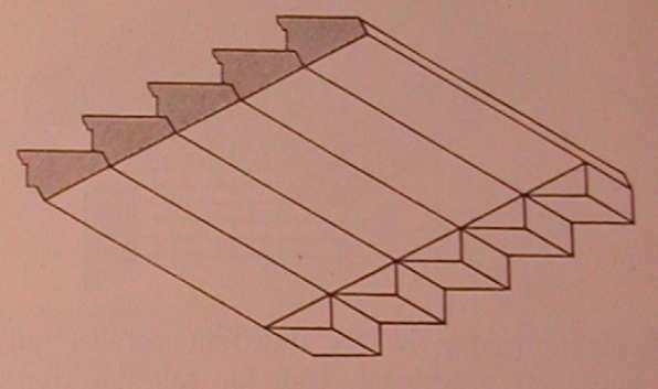 kialakításúak, és háromszög / trapéz kialakításúak (2.2.1.1. ábra / a, b).