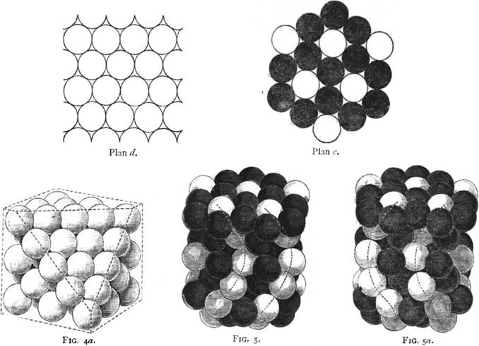228 R. Kusner et al. 2.4 Barlow (1883) In another context the crystallographer William Barlow (1845 1934) noted another optimal sphere packing, the Hexagonal Close Packing (HCP).