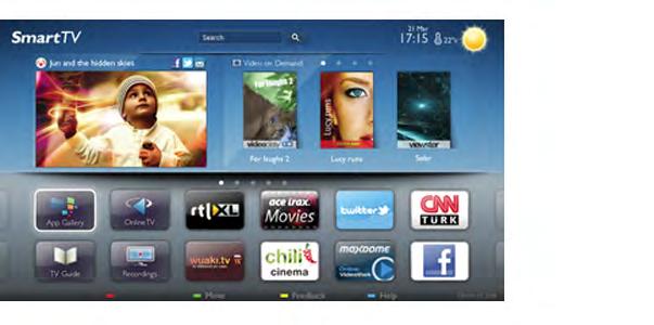 1!"#"$%&'()*+ 1.1 Smart TV!"#'$#%&'() *)' &,'-#%.'%.)*/ -"#",'0%1 Philips Smart TV #+,%()-%)(. (& /"#0-1'() #23 4)5) %+/1' 4/"( ()2)5&6)%%3. 7+8%& 40+-14(&(143 #-+(+/19 :'$#%&%%39 ": 9&-;-.