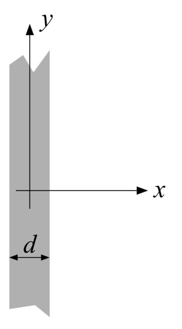7. (a) Számítsuk ki, mekkora elektromos térerősséget kelt egy R sugarú, +Q töltéssel egyenletesen feltöltött vékony körgyűrű a tengelye mentén, a körgyűrű középpontjától x távolságra.