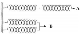 A) F1 = 2 N, F2 = 4 N, F3 = 2 N. B) F1 = 2 N, F2 = 2 N, F3 = 2 N. C) F1 = 4 N, F2 = 4 N, F3 = 4 N. 54. Egy testet vízszintes irányú erővel az ábrának megfelelően jobbra húzunk egy kötél segítségével.