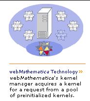 Profi módon megszerkesztett weboldal sablonok A webmathematica profi módon megtervezett weboldal, sablonokat foglal magába, amelyeket a tanárok saját igényeik szerint módosíthatnak, megspórolva így a