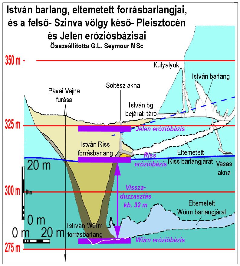 Lillafüred térségében. Ábra 5b.