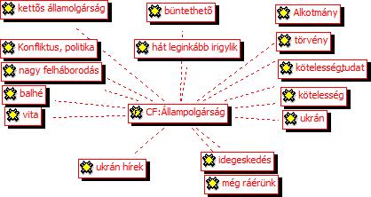 MOZAIK2011 MAGYAR FIATALOK A KÁRPÁT-MEDENCÉBEN. KUTATÁSI JE- LENTÉS Aki nem magyar, az azért.