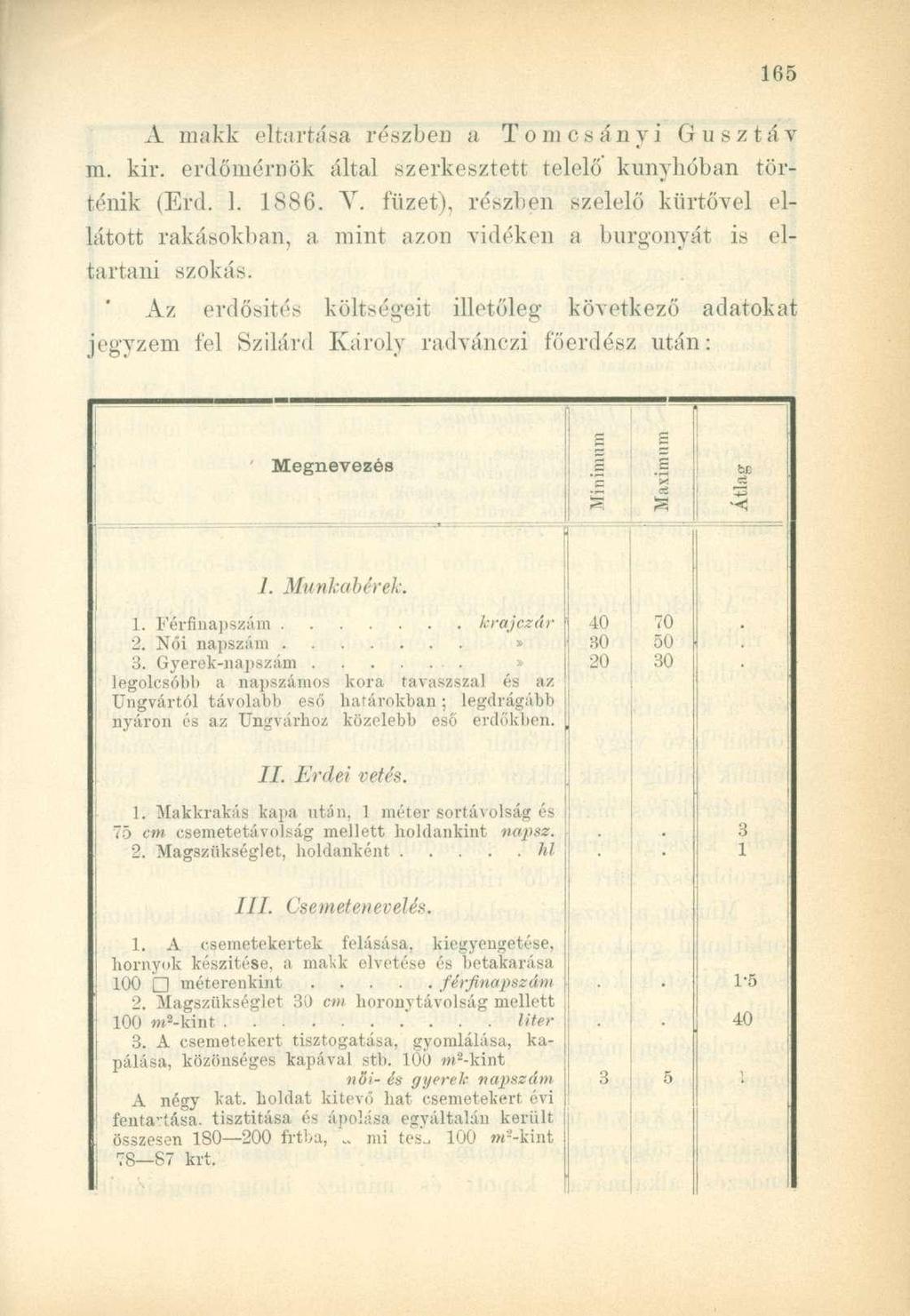 A makk eltartása részben a Tomcsányi Gusztáv m. kir. erdőmérnök által szerkesztett telelő' kunyhóban történik (Erd. 1. 1886. V.