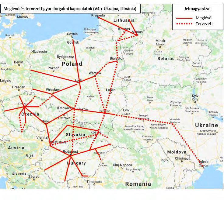 V4 észak-déli közúti közlekedési tengelyek (1) A Szombathely Pozsony Brno Szczecin tengely (CETC Central