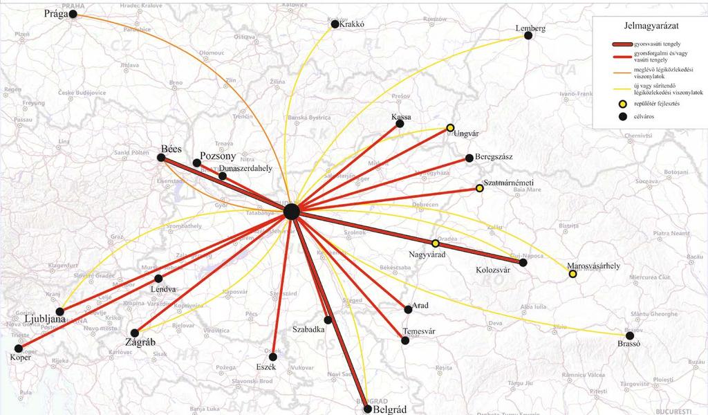 Makroregionális infrastruktúra