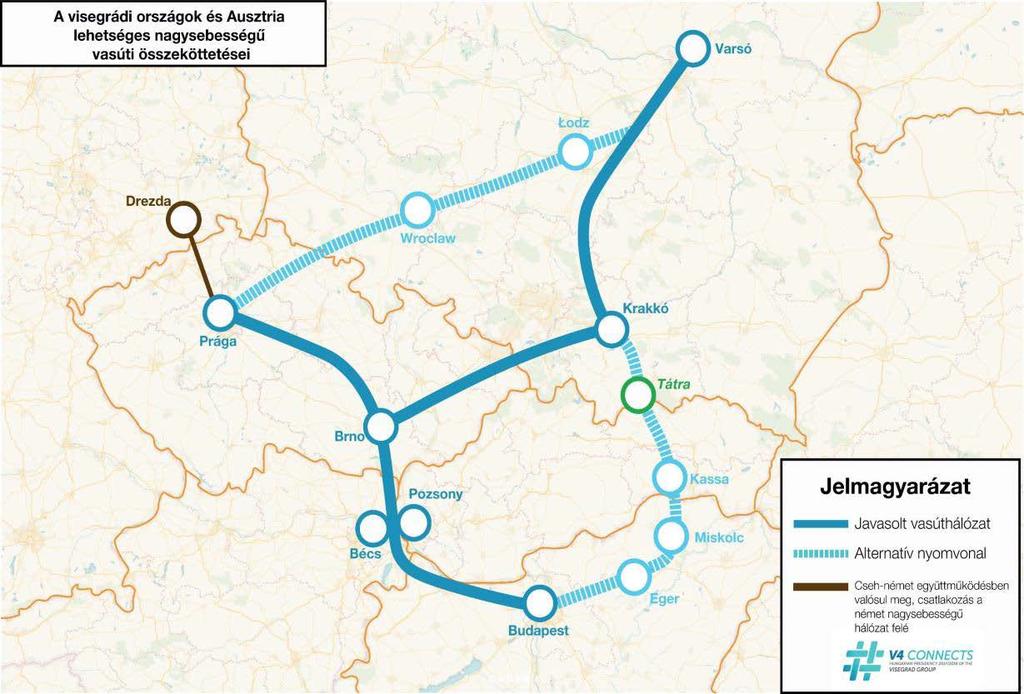 V4 nagysebességű vasúti kapcsolat Eddigi előrehaladás: Magyarország Csehország után másodikként megkezdte a megvalósíthatósági tanulmány elkészítését A közbeszerzési eljárás eredményes, megkötöttük a