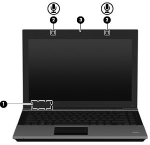 A képernyő részegységei Részegység Leírás (1) A belső képernyő kapcsolója Kikapcsolja a képernyőt, és elindítja az alvó állapotot, ha a kijelzőt a számítógép bekapcsolt állapota mellett csukják le.