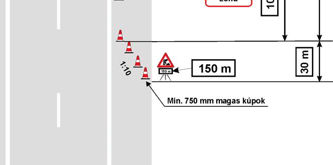 ábra 2 2 forgalmi sávos autópálya leállósávján